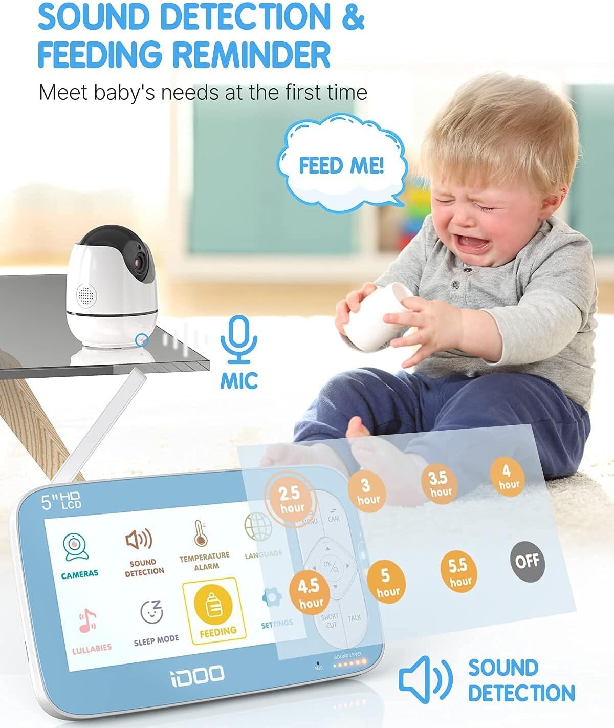 iDOO Baby Monitor Camera Audio Video Baby Monitor no WiFi w Night