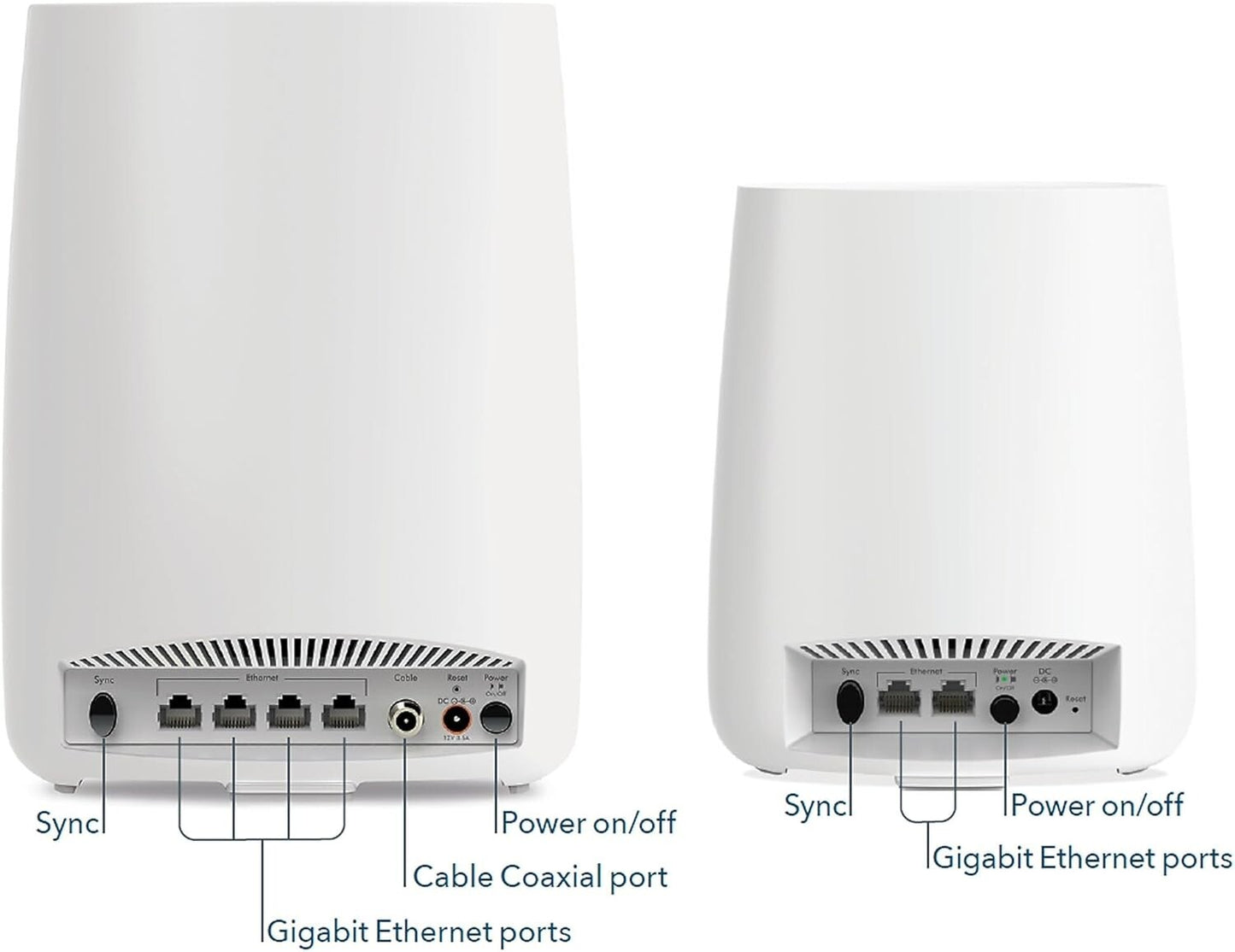 NETGEAR AC2200 Orbi 22 Gbps 4 sq ft DualBand 2pk Modem Satellite