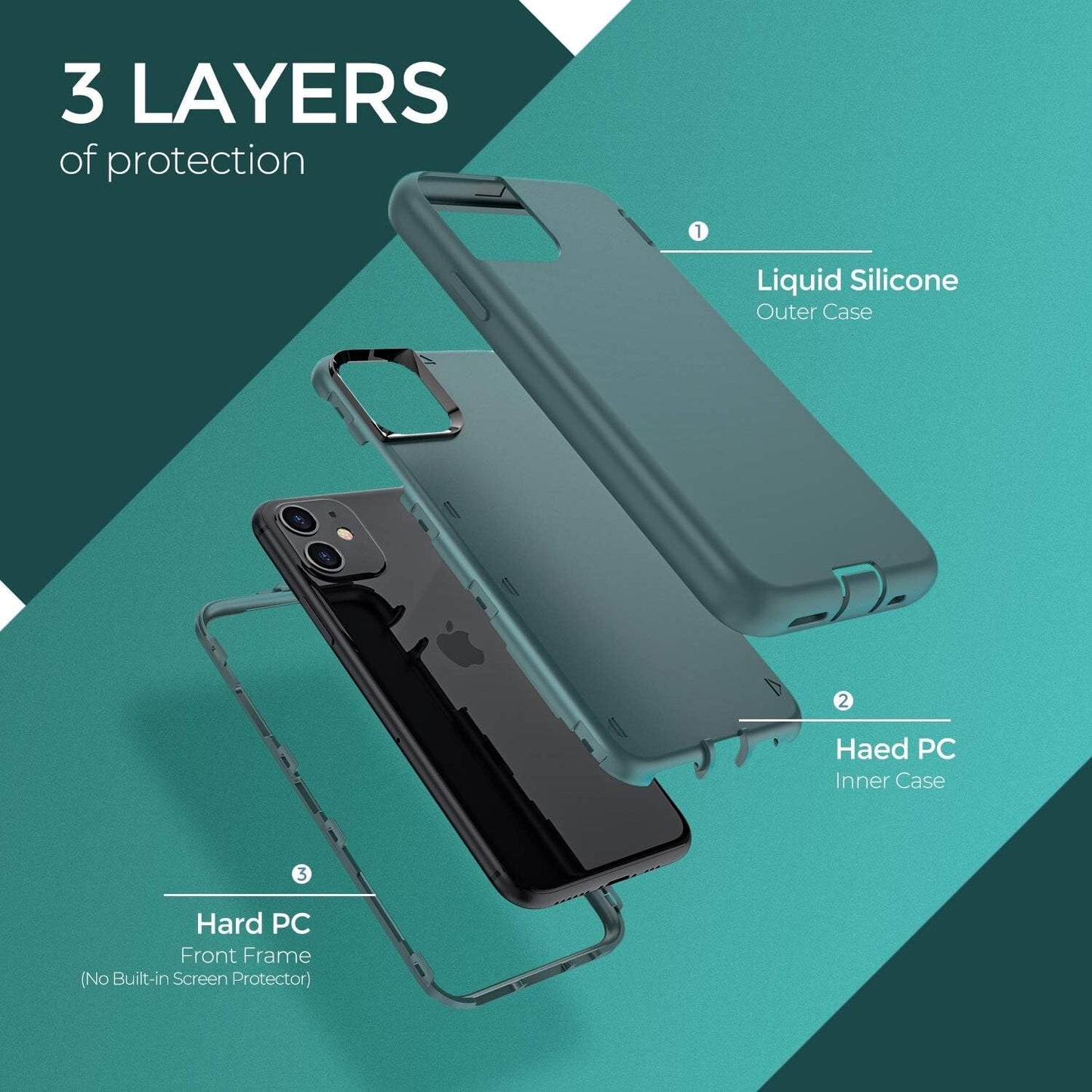 ORIbox iPhone 11 Pro Max Green 10 FT Military Grade Drop Protection