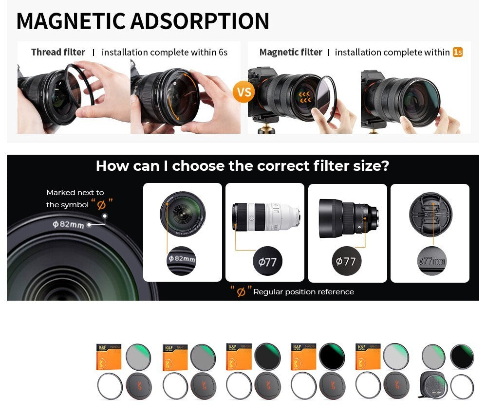 KF Concept Magnetic 82mm Circular Polarizers Filter Kit FilterRingCap