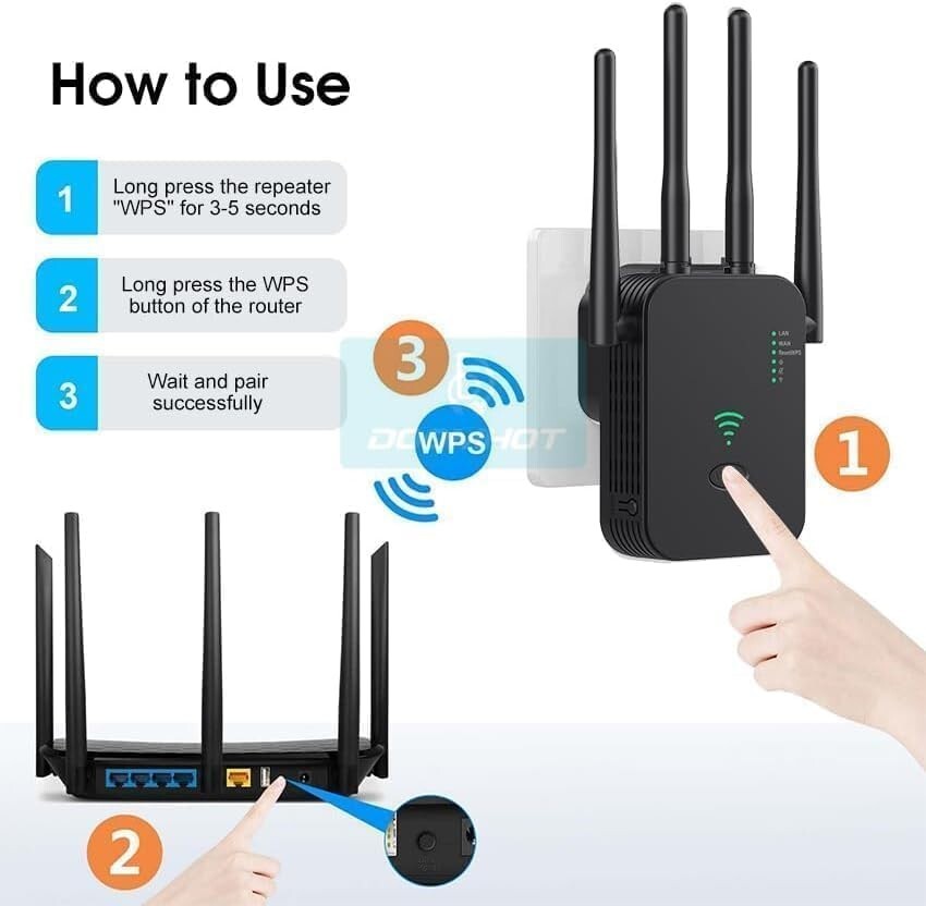 WiFi Extender 1200Mbps WiFi Signal Booster Amplifier Covers Up to 9800sq ft