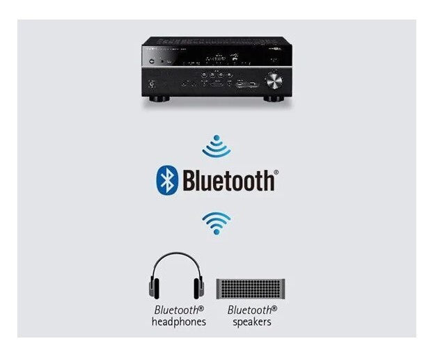 TSR-7850 DTS Yamaha 72 CH Dolby Atmos WiFi BT 4K Receiver Black