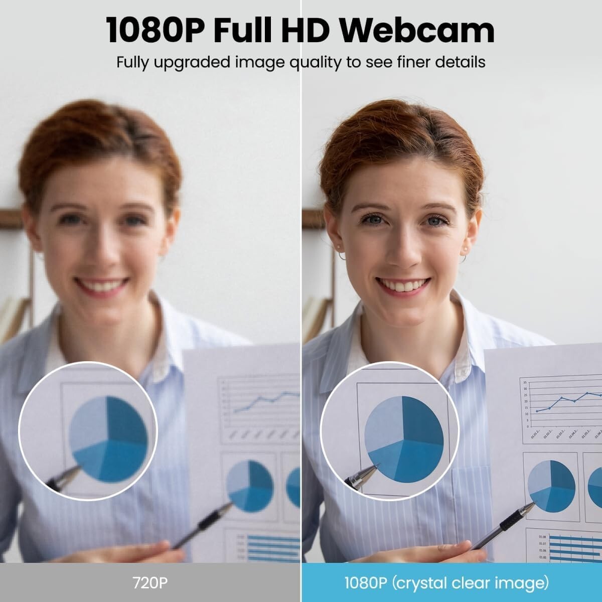 1080P USB wansview Webcam w Mic HD Webcam PC Laptop Web cam w Privacy