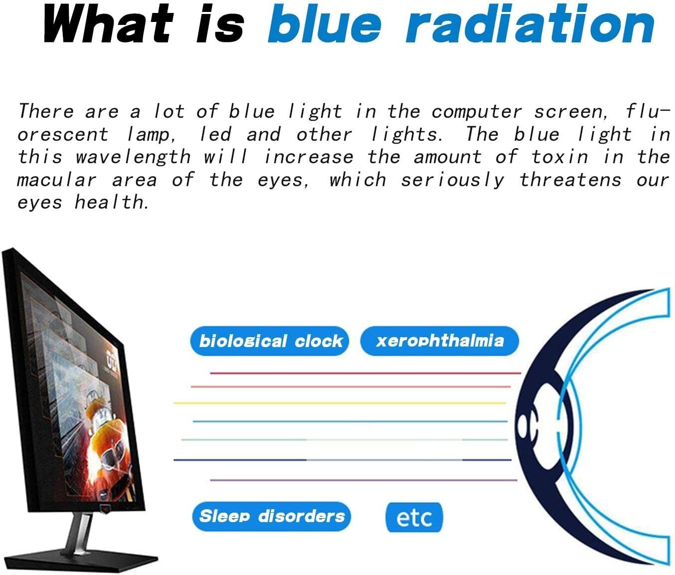 238 Inch Anti Blue Light Screen Protector Widescreen Monitor Monitor Scre