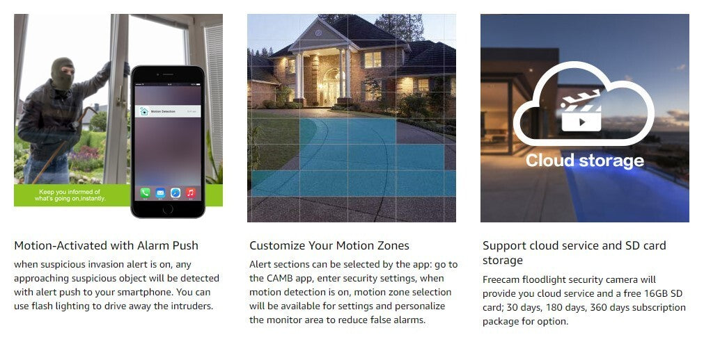 1080P Spotlight Outdoor Home Security Camera HD Surveillance w Motion Detector