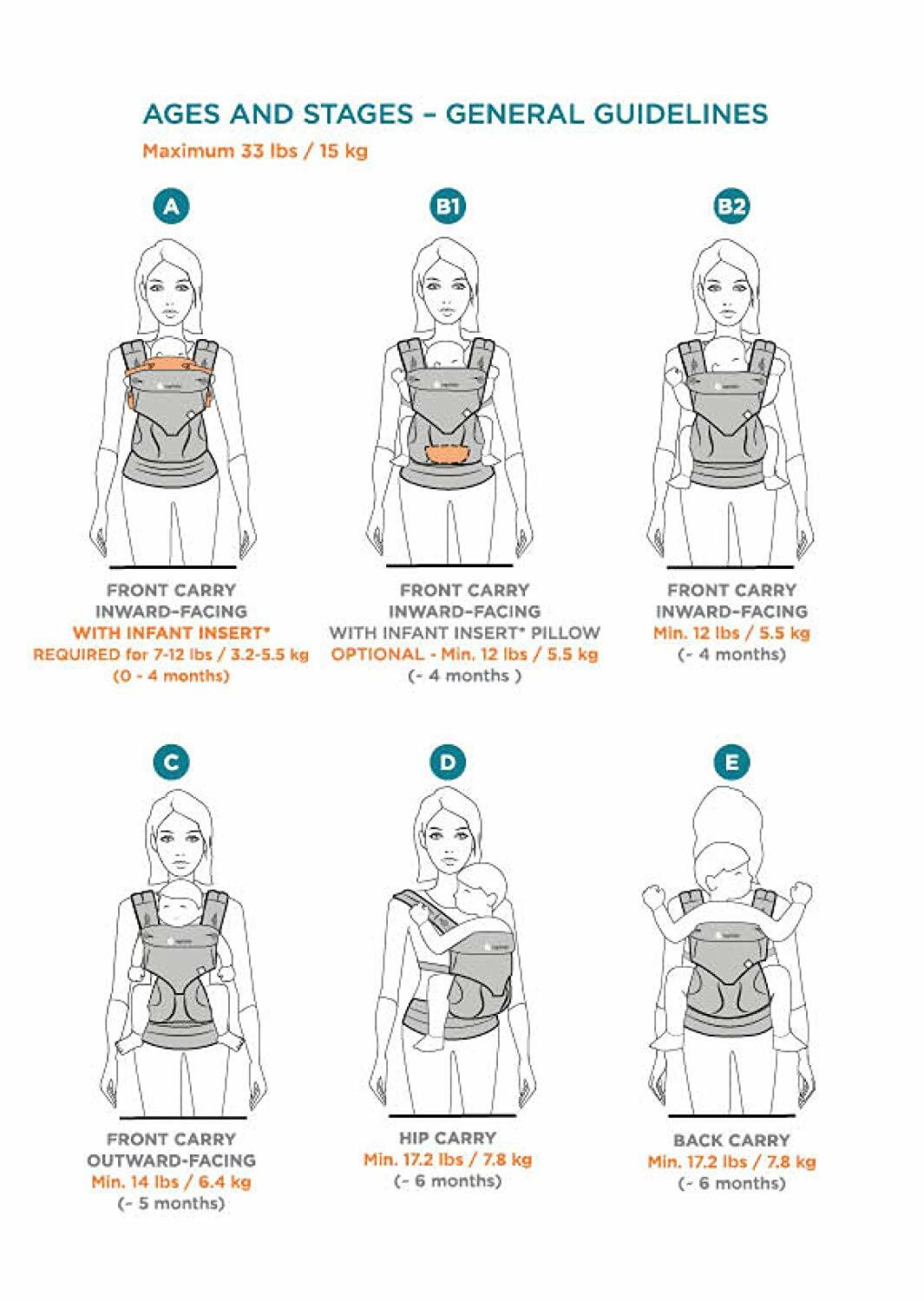 FRONT HIP Ergobaby Options Baby Carrier Black or Carry