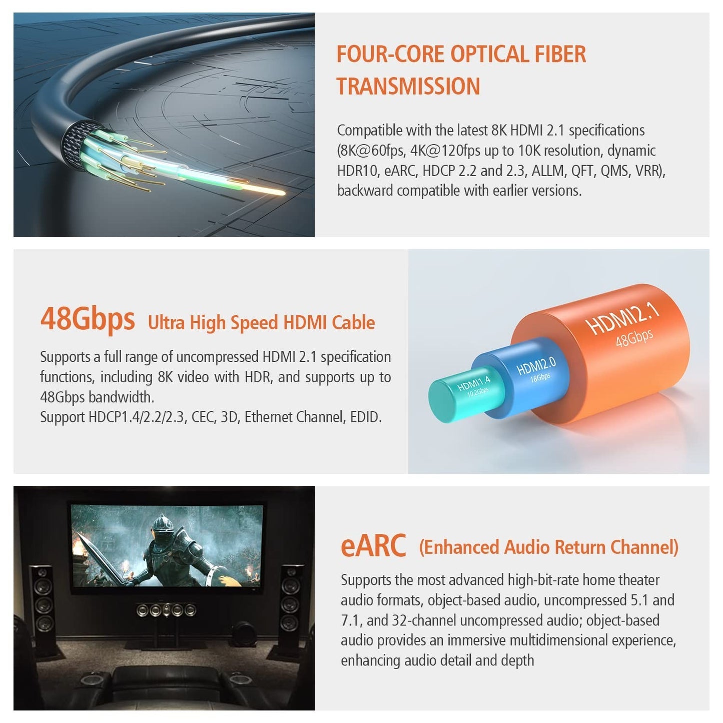 RUIPRO 8K HDMI 3FT Fiber Optic Cable– 48Gbps, 8K@60Hz, 4K@120Hz, eARC, CL2 Rated