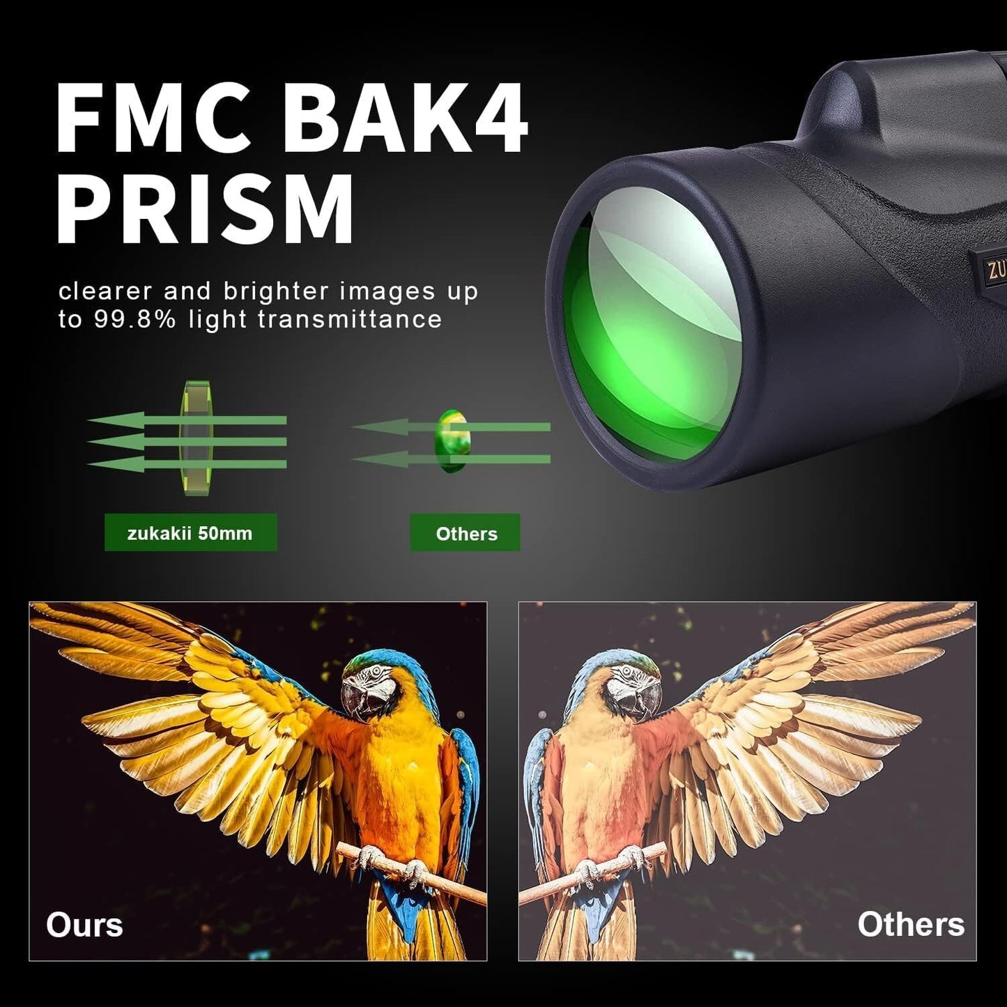 2022 zukakii 12x50 Monocular Telescope Mini Waterproof Telescope w Smartphone