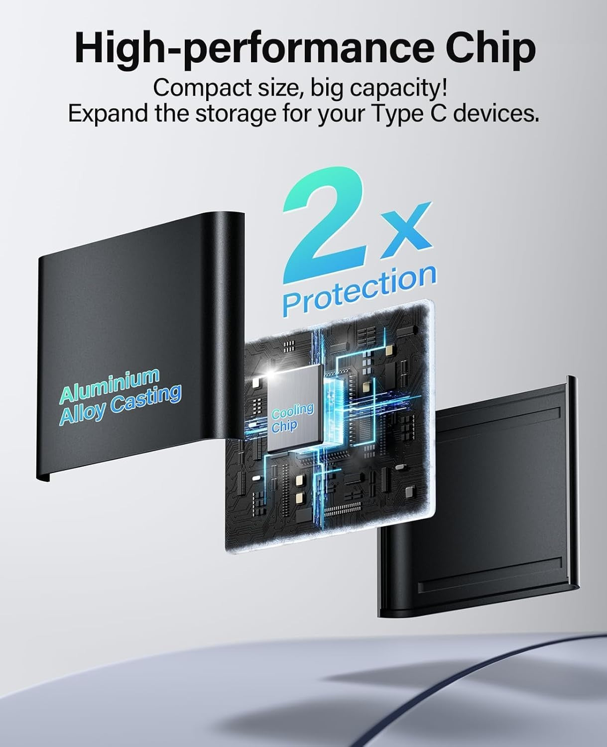 Hicober USB-C to SD/MicroSD Card Reader Adapter 2TB for MacBook Android PC