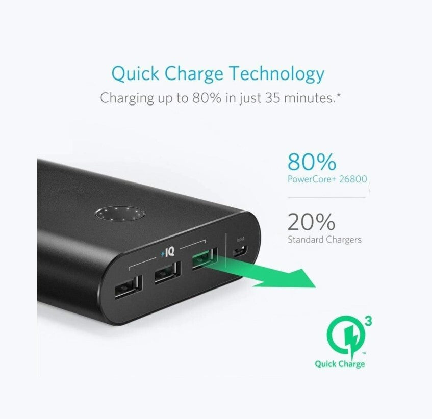 ANKER 26800 PowerCore mah Portable Charger Qualcomm QC Black