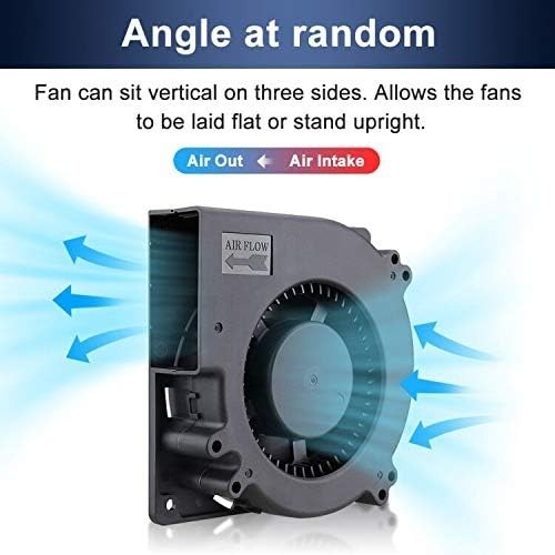 Wathai 120mm EC Blower – Dual Ball Bearing, High Airflow Fan – AC 110/115/120/22