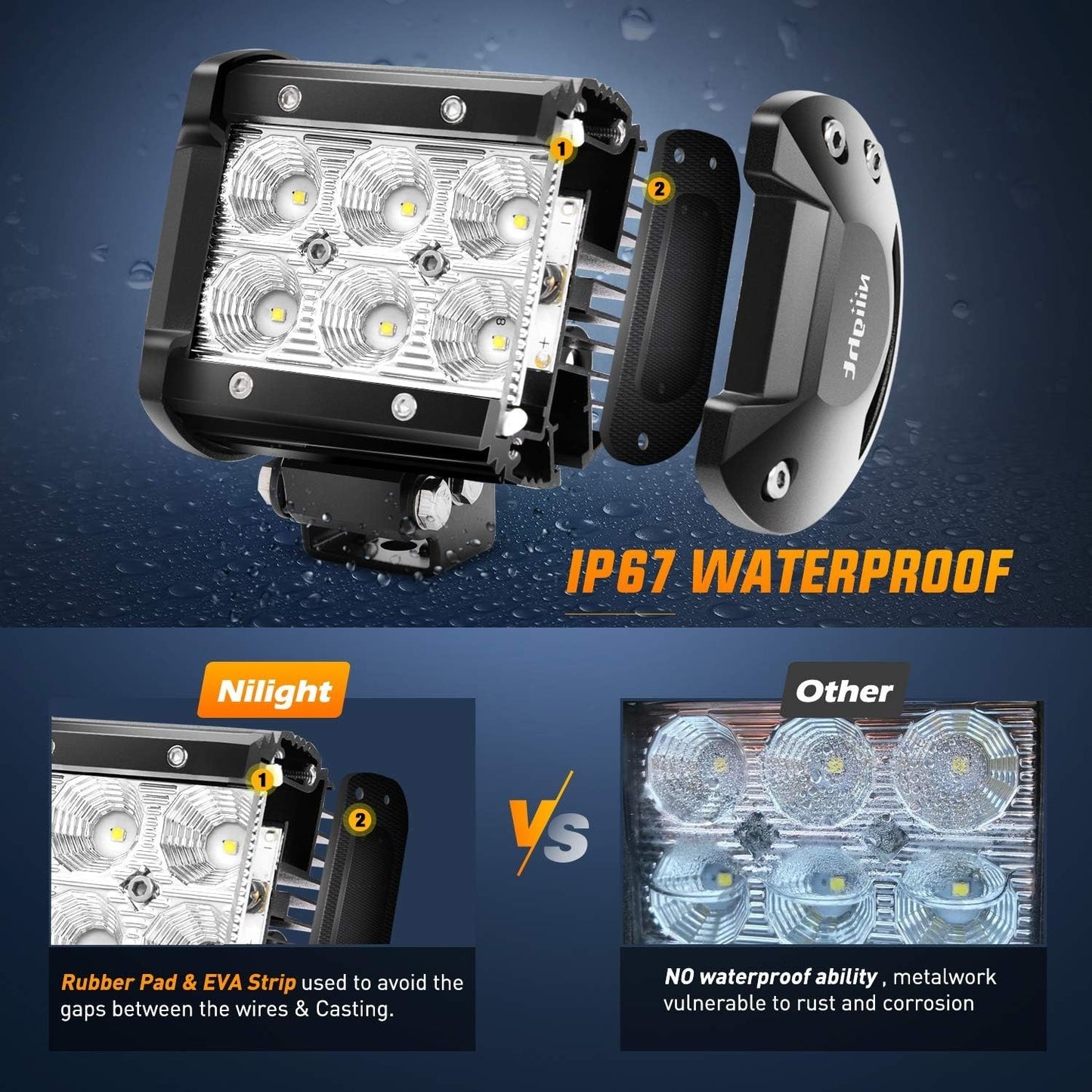 Nilight 18W LED Pods (2pcs) – Flood Work Lights for Truck/ATV/Boat