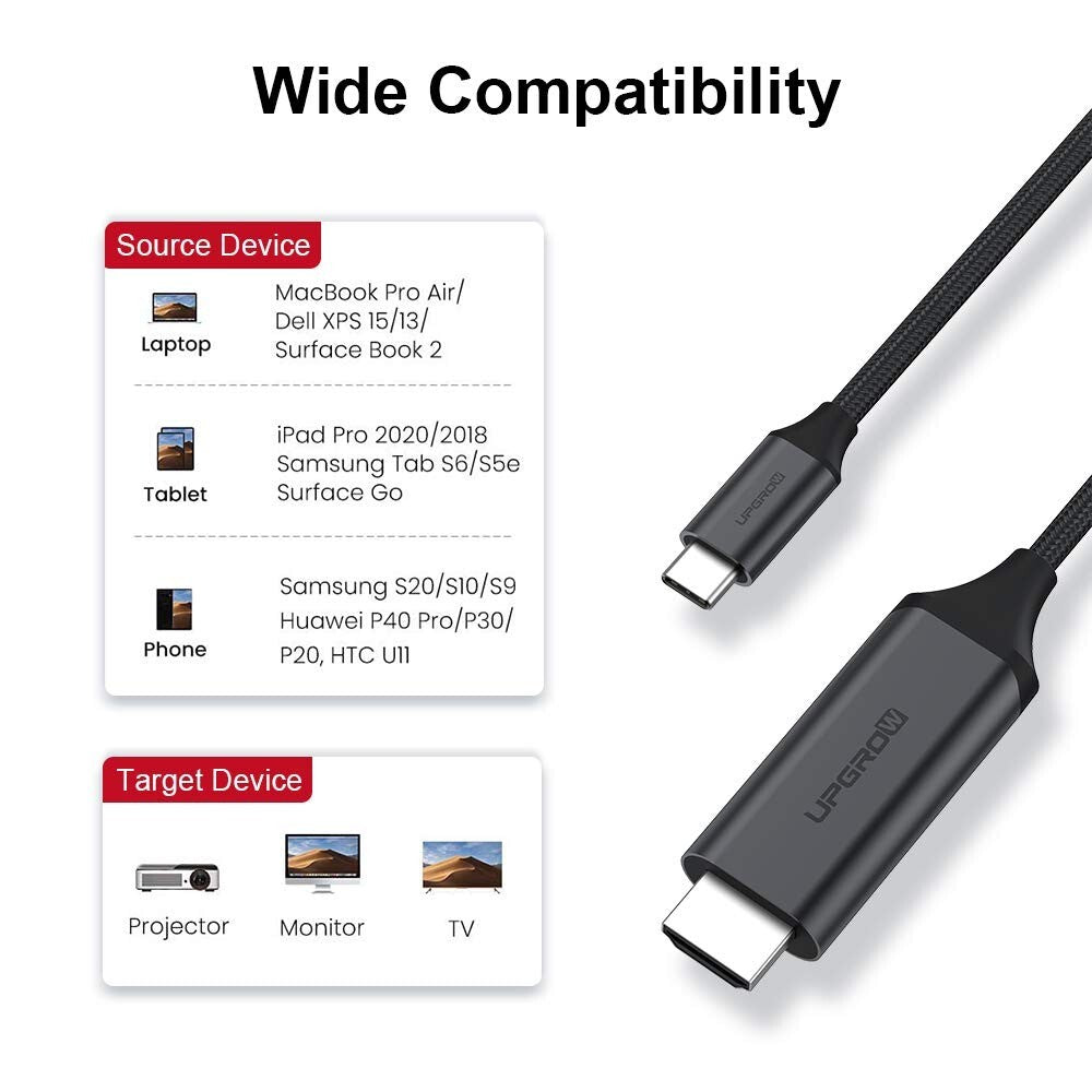 USB HDMI C to Cable 4K60Hz Type C to Cable MacBook Pro