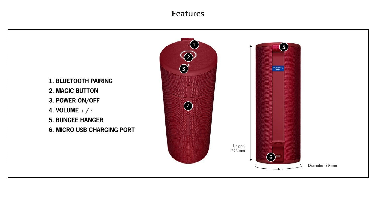 Ultimate Ears Megaboom 3 Wireless Bluetooth Speaker Lagoon Blue 984-001392