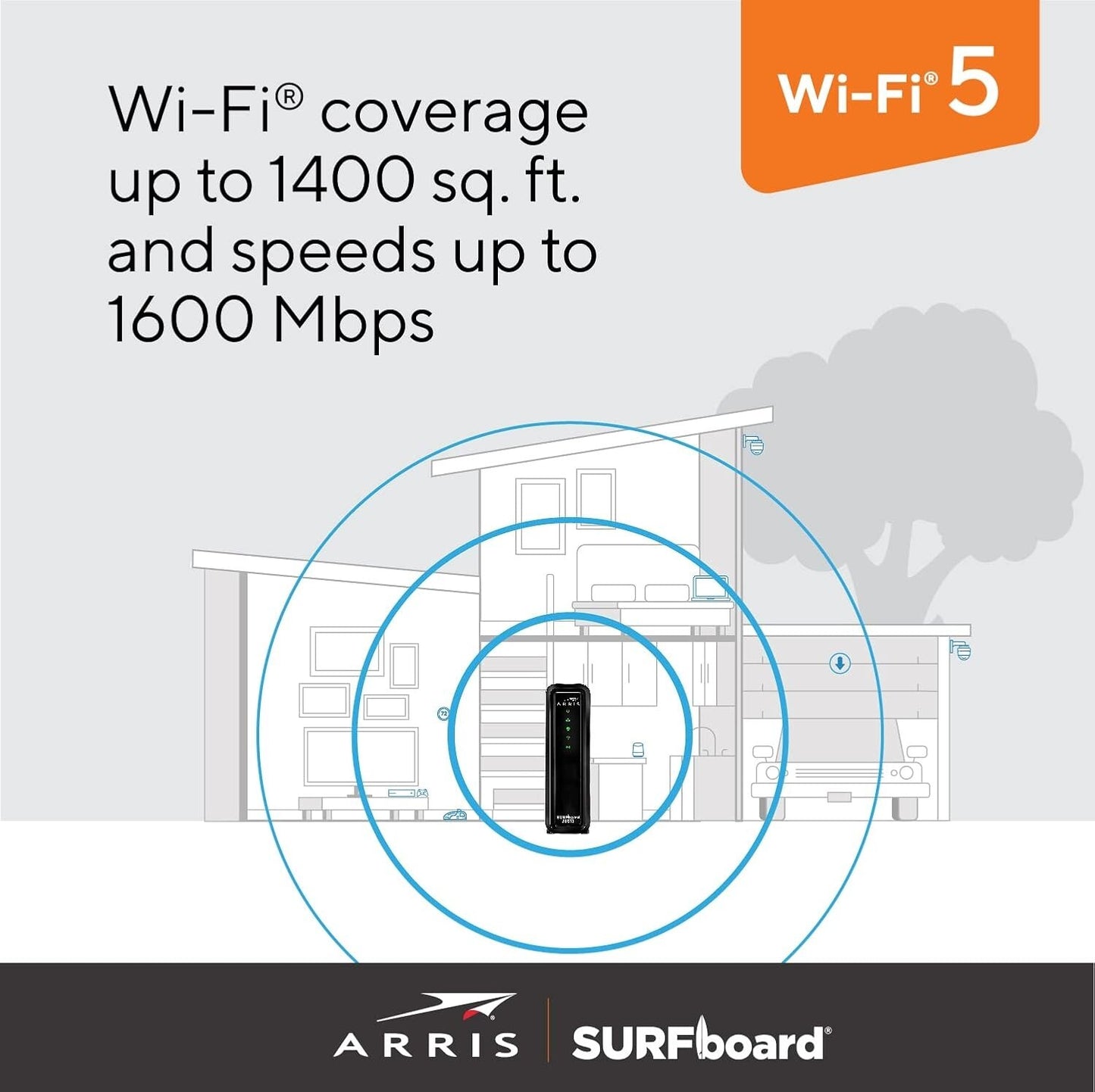ARRIS SBG10 Cable Modem Router Combo Fast 30 16 x 4 Gigabit
