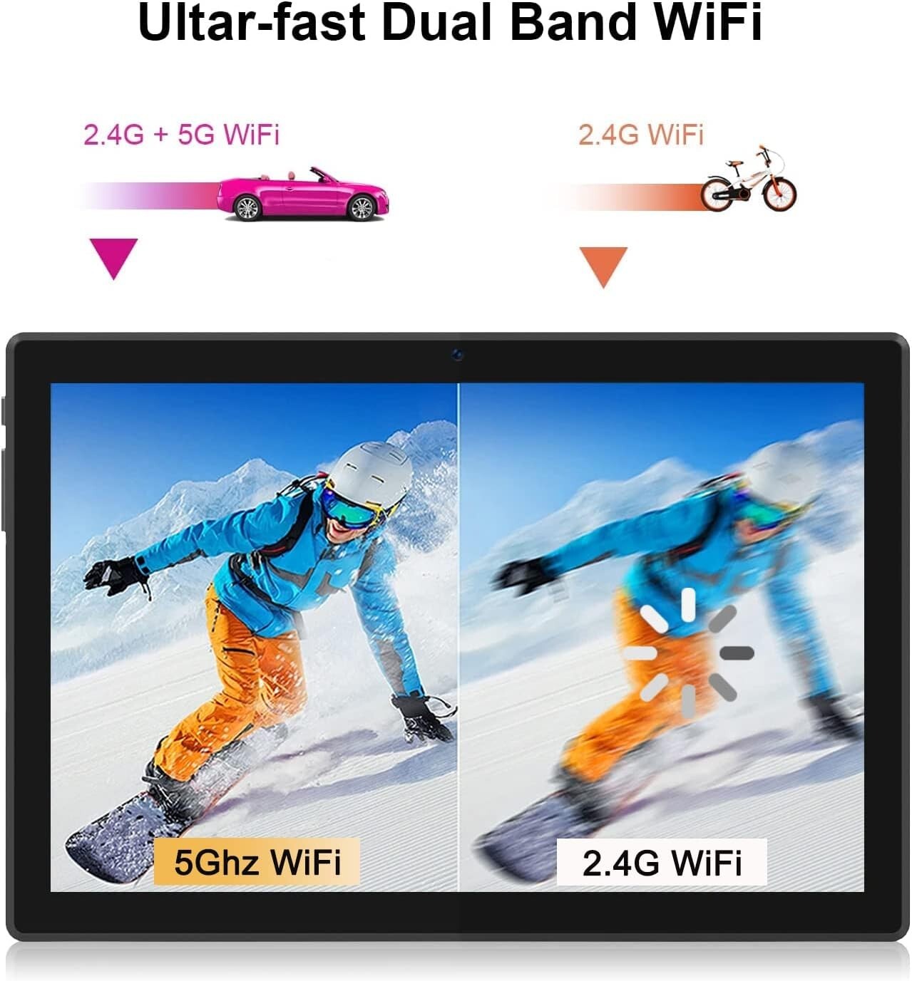 2023 3GB Tablet 10 Inch 5G WiFi OctaCore Android 100 Rear Camera