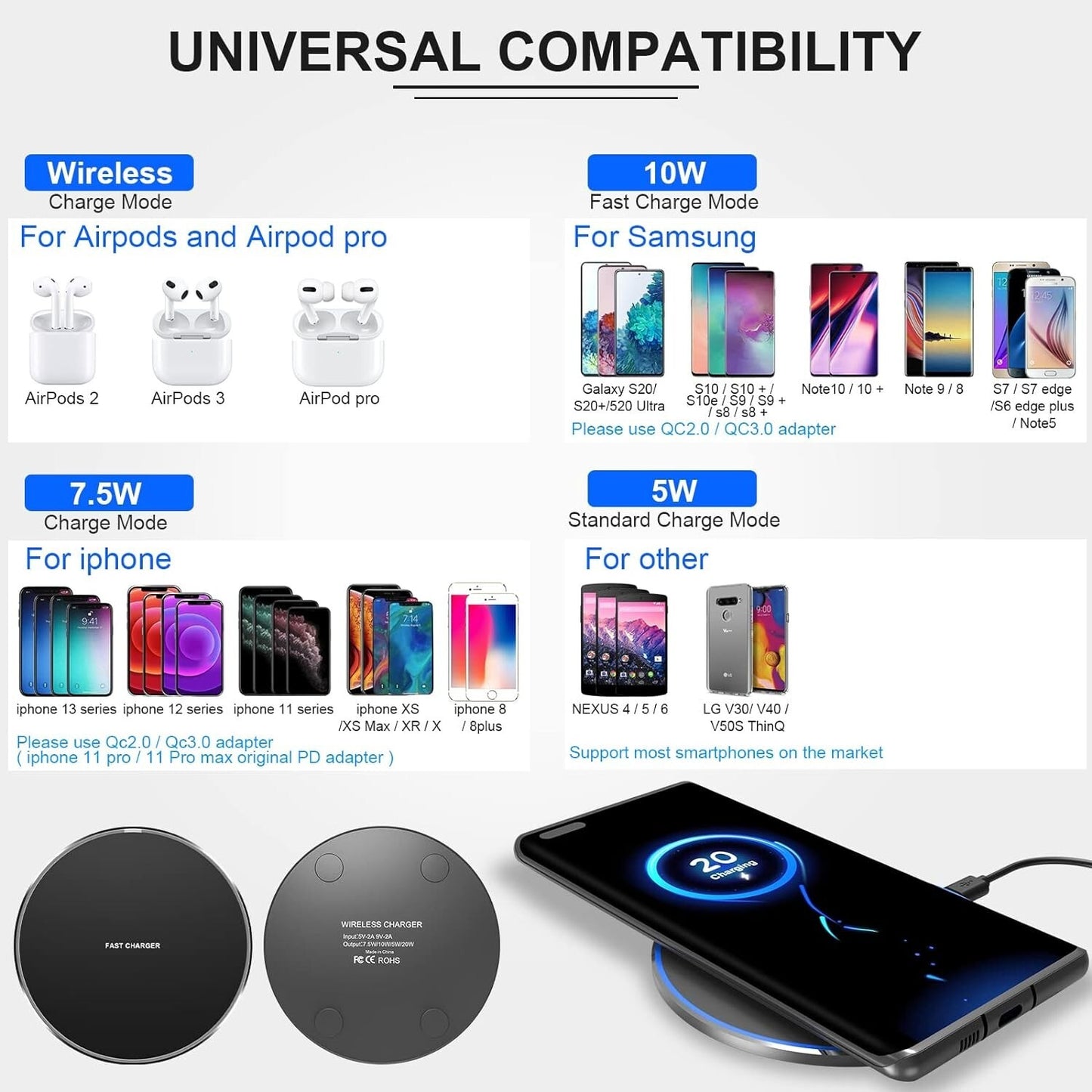 10W Fast Wireless Charger Pad Max Wireless Charging Compatible iPhone 14