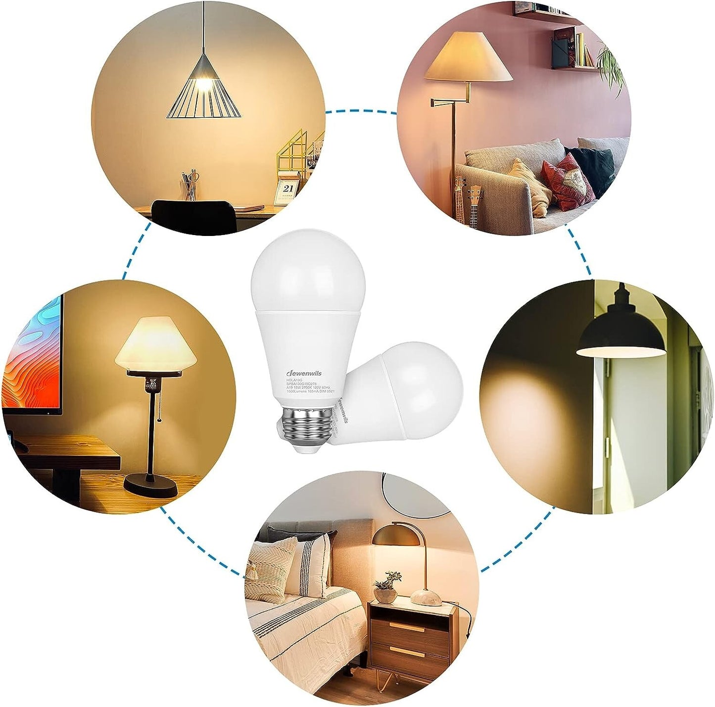 DEWENWILS A19 4 Pack Light Bulb Equivalent Dimmable Bulbs