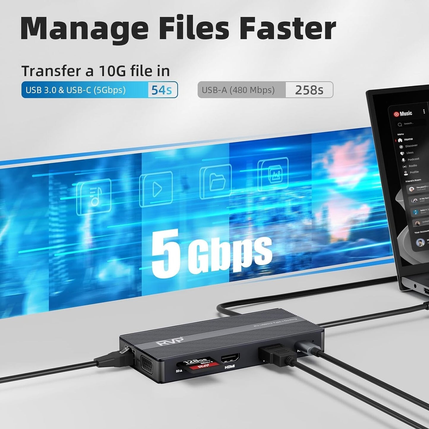 USB 12- C Docking Station 3 Monitors in1 Triple Display Dual Monitors