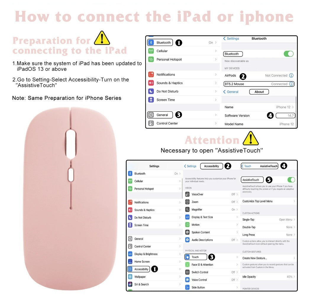 2.4GHz & Bluetooth Mouse for Fire HD/Kindle/Laptop/iPad – Flamingo Pink
