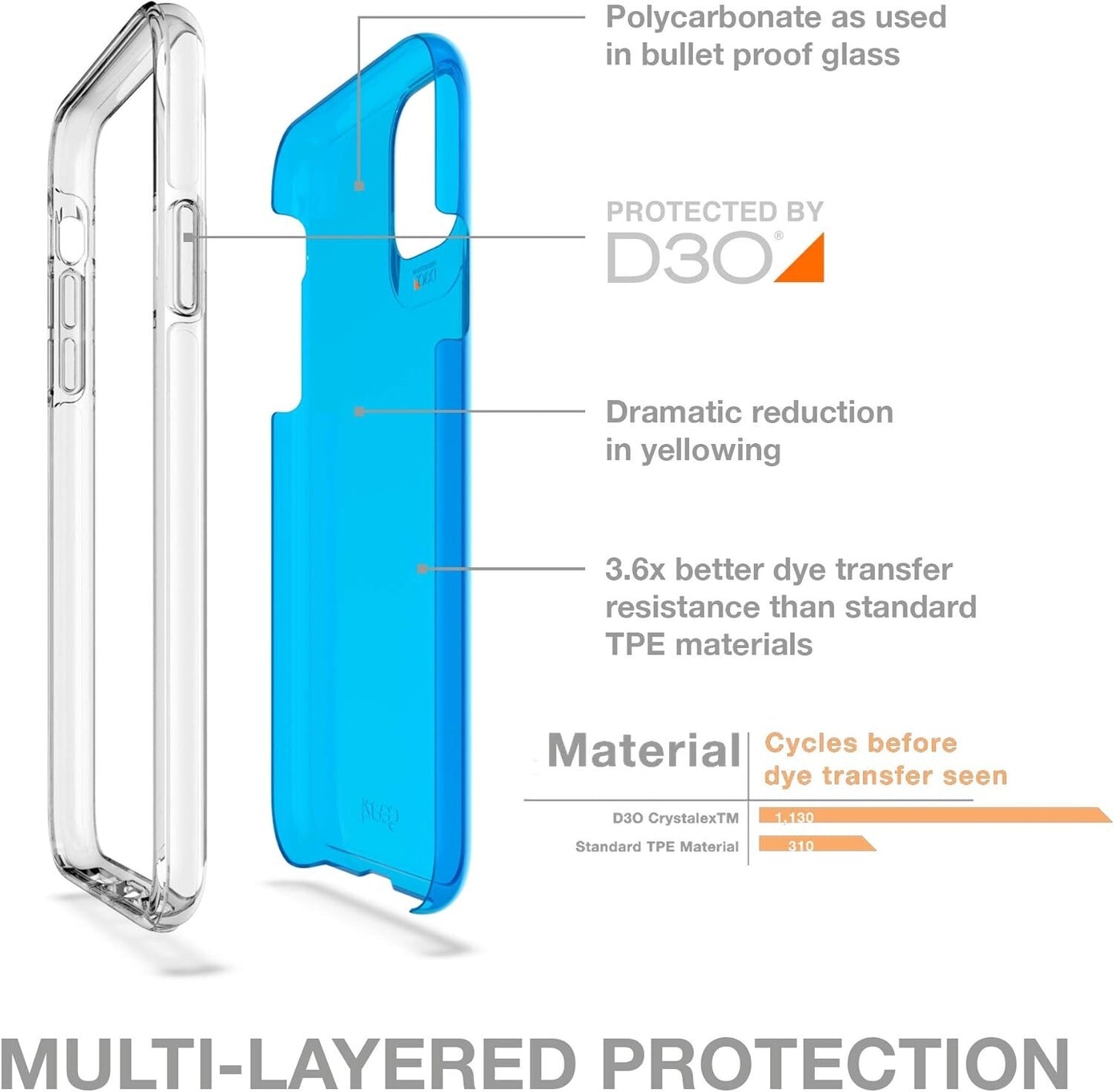 ZAGG Gear4 Crystal Palace Neon Compatible iPhone 11 Pro Max Neon Blue
