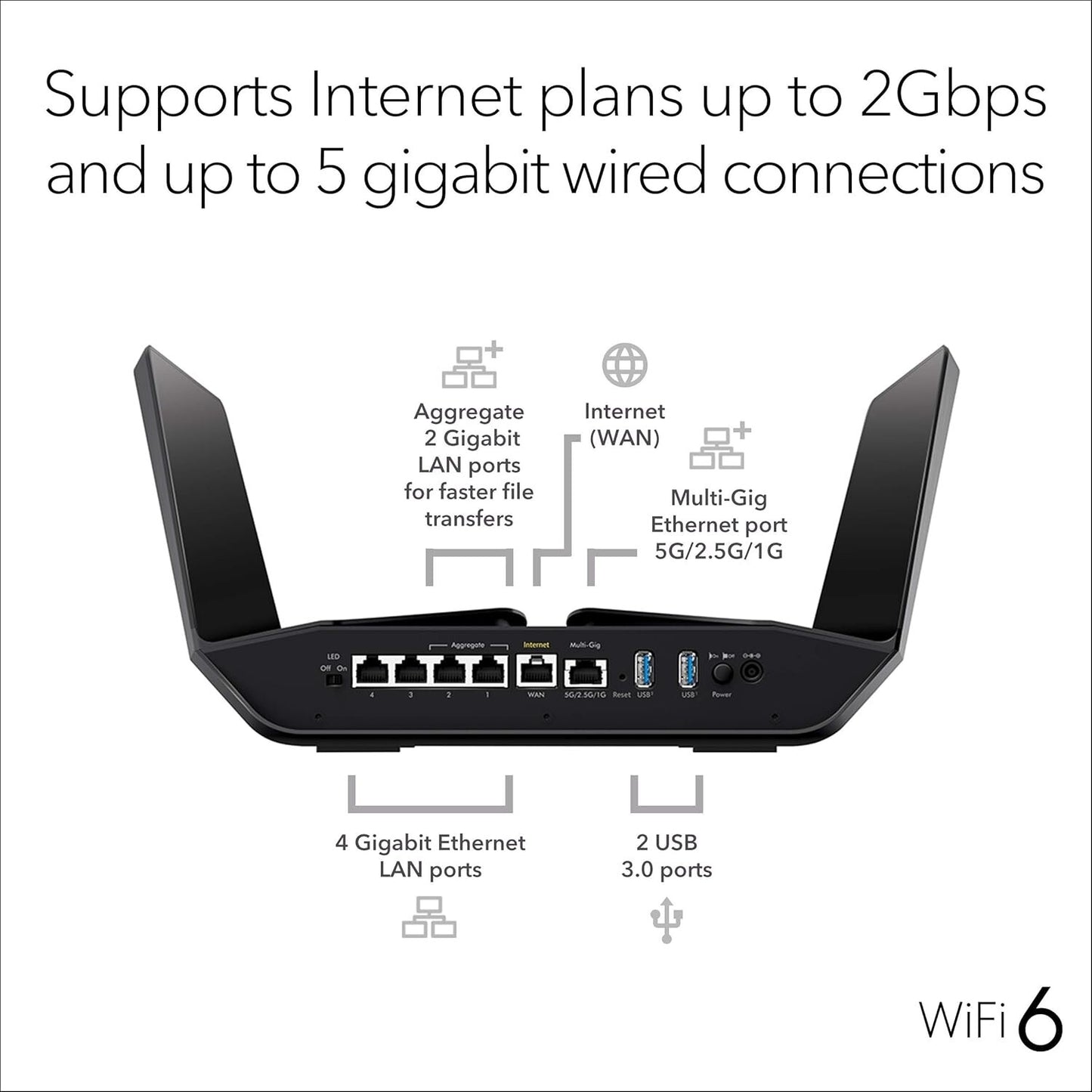 NETGEAR RAX120 Nighthawk WiFi 6 Router Stream DualBand