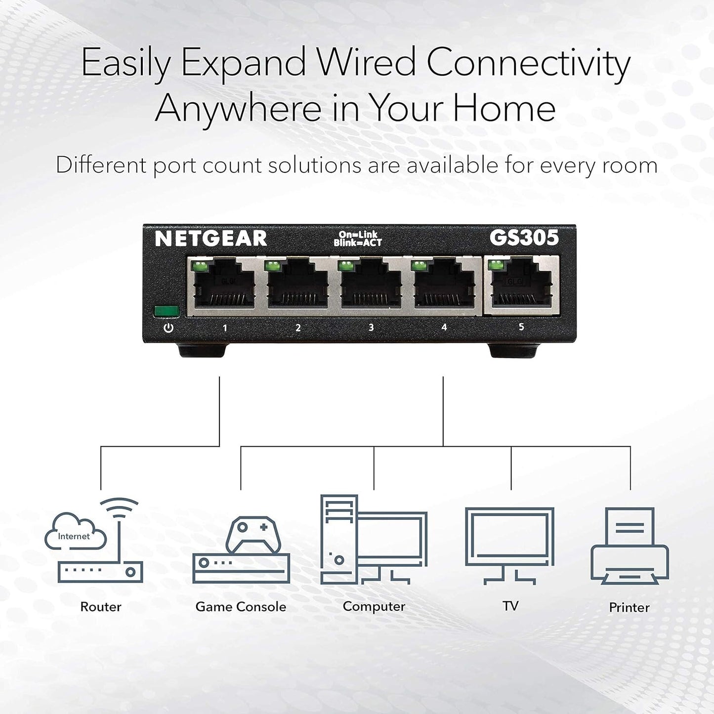 NETGEAR GS305 5Port Gigabit Ethernet Unmanaged Switch Desktop Quiet Fanless