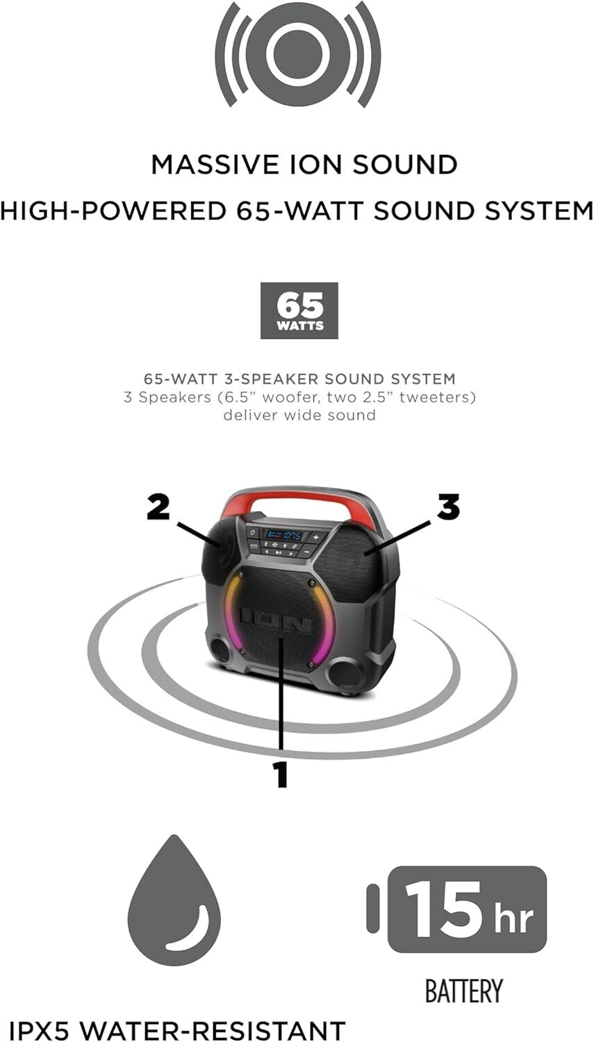ION Audio Pathfinder Go All Weather Portable Bluetooth Speaker Water Resistant