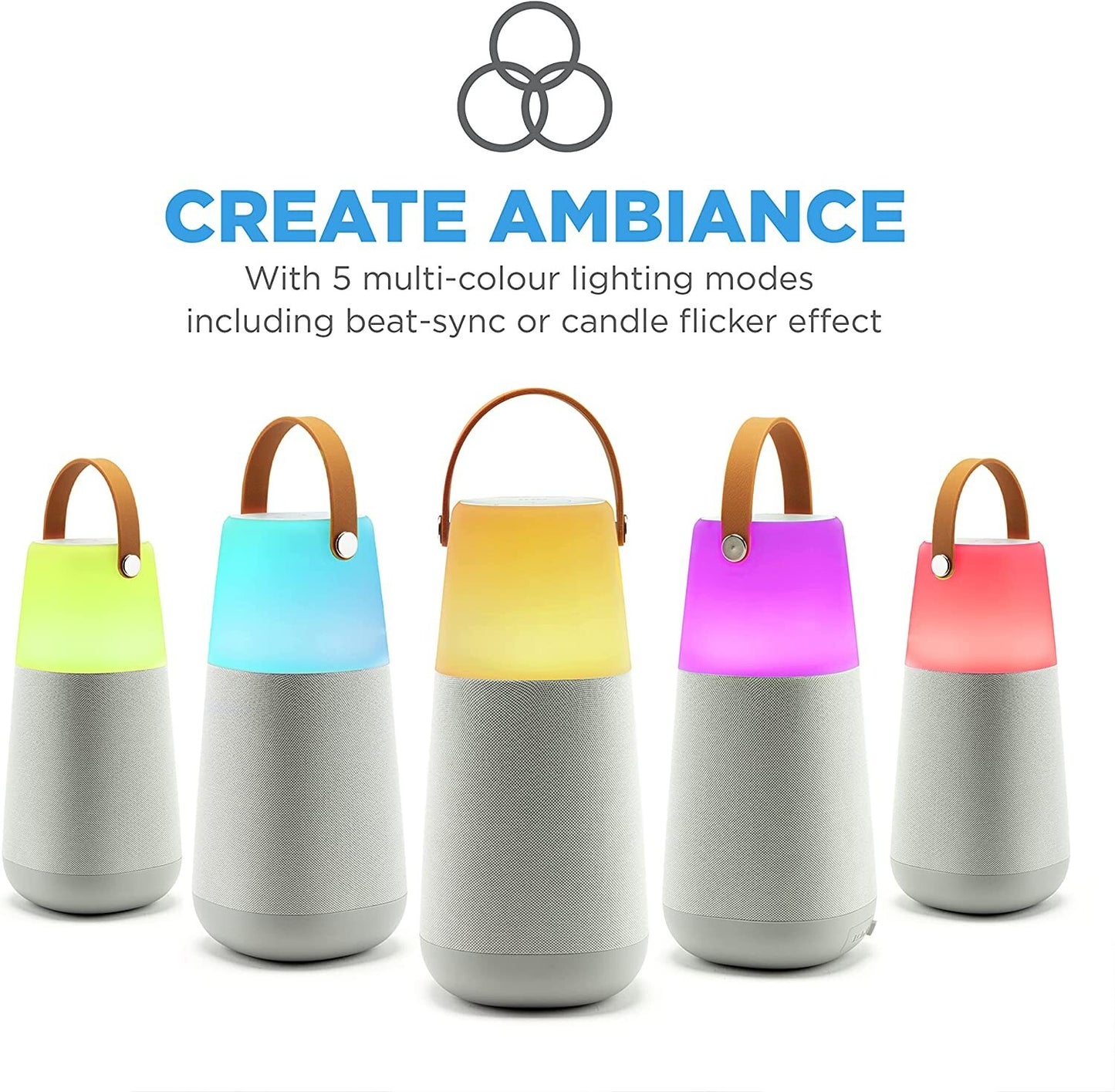 360 Ion Audio Bright Max IndoorOutdoor Degree Bluetooth Speaker