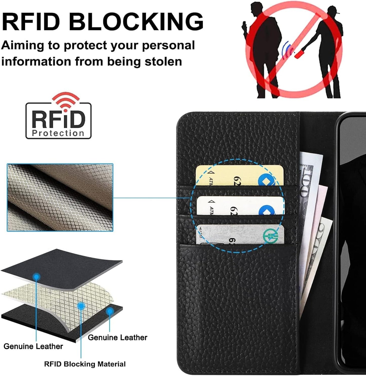 Samsung S22 RFID Galaxy Ultra 5G 68 Wallet Blocking Cowhide Purple