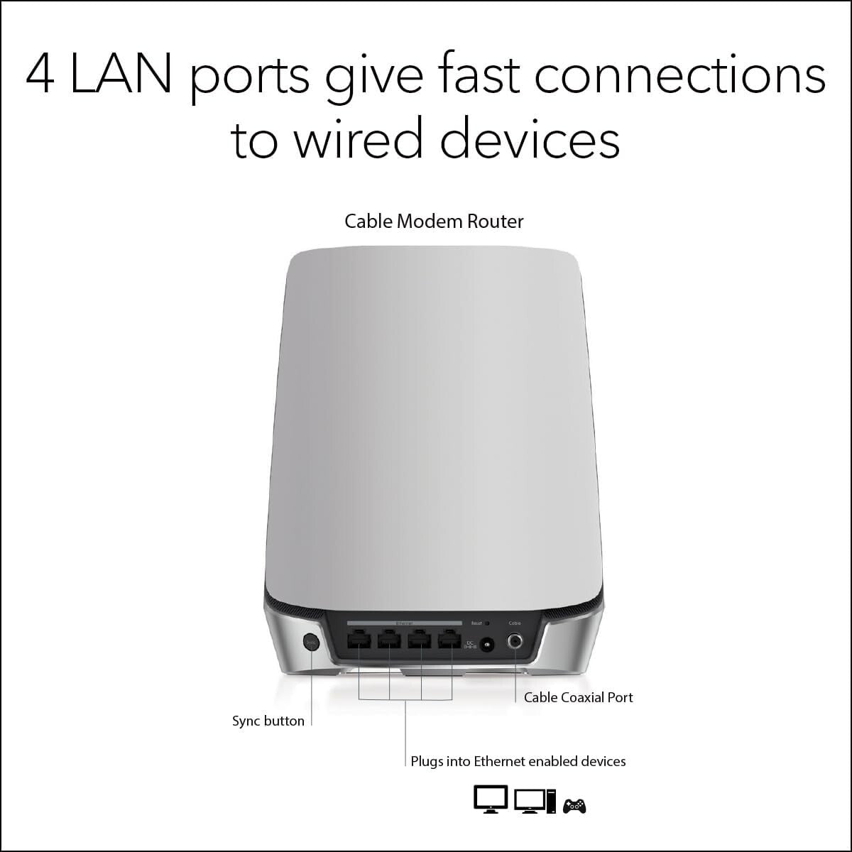 NETGEAR DOCSIS Orbi WiFi 6 Router w 31 Builtin Cable Modem