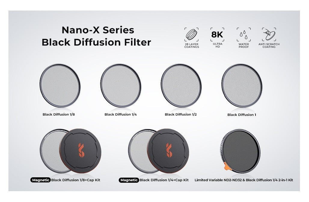 KF Concept 82mm Black Diffusion 14 Filter Mist Cinematic Scratch Resistant