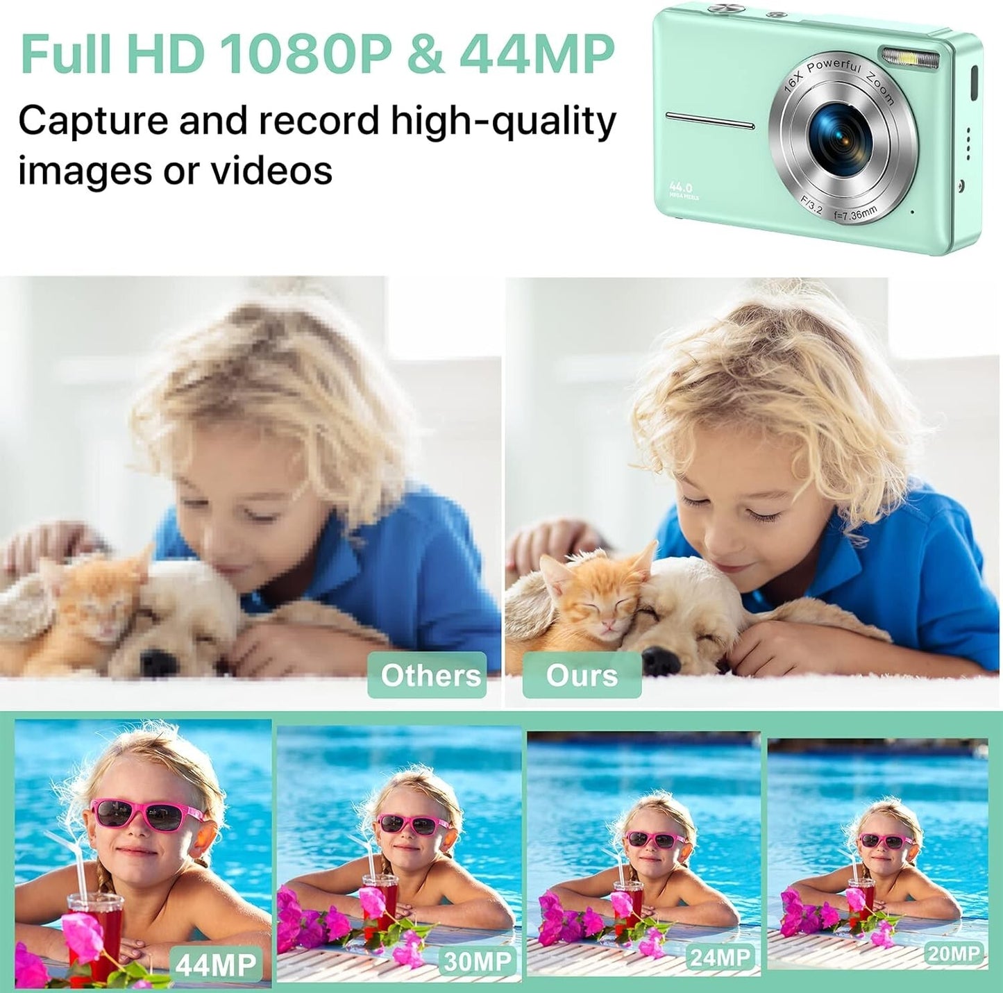 FHD 1080P Kids Compact Digital Camera 16x Zoom w SD Card Mint Green
