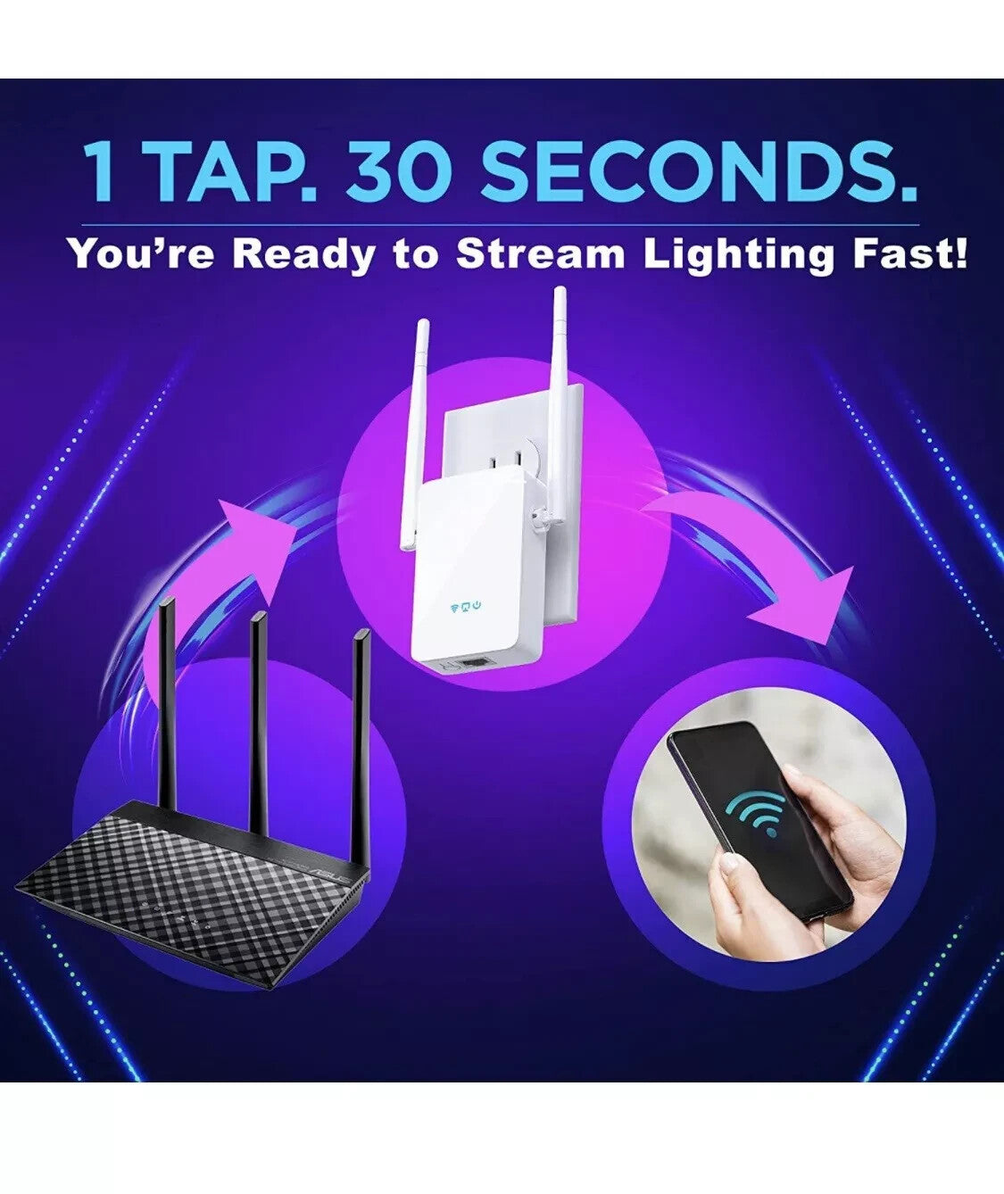 6000 WFR-N300 Techfacture Wifi Range Extender Boost up sqft 24Ghz