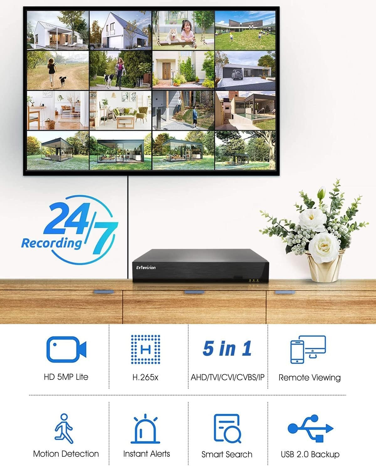 5MP DVR Evtevision Lite Security Recorder w HumanVehicle Detection Hybrid
