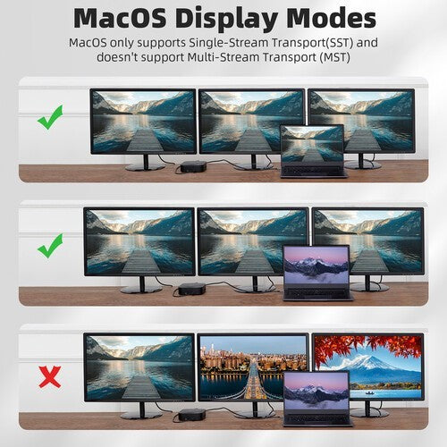 RVP+ Docking Station 3 Monitors USB C, 13-in-1, Triple Display-4K HDMI 5Gbps