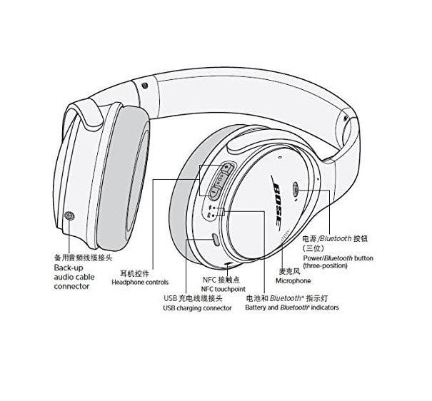 Bose QuietComfort 35 SE Over the Ear Wireless Headphones - Black