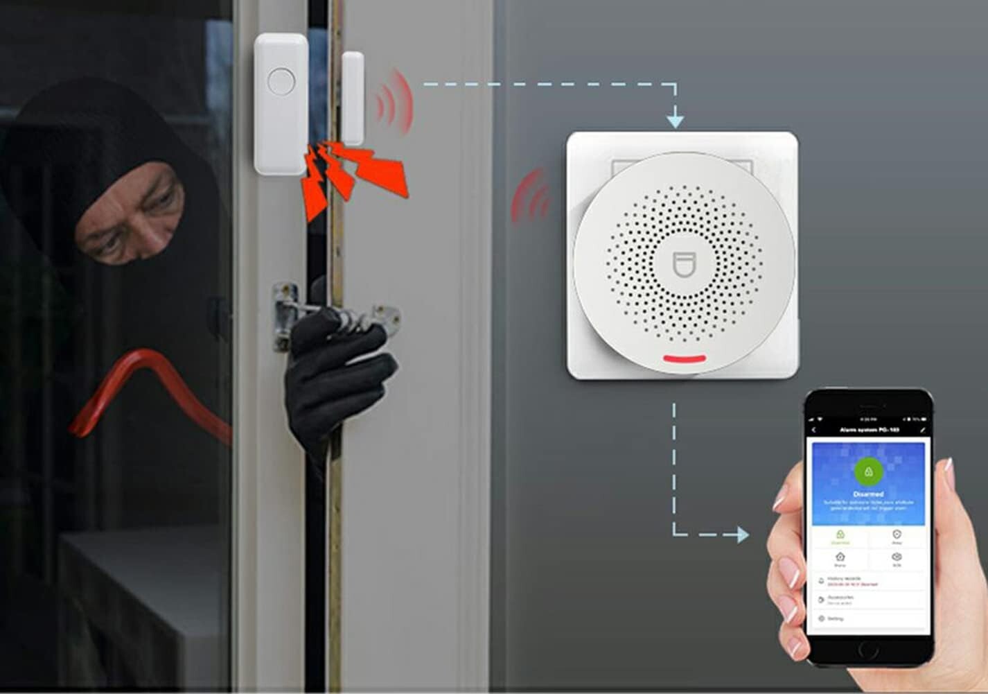 WiFi Smart Wireless Home Alarm 10 AntiTheft Kits w 5 WiFi Door Sensors