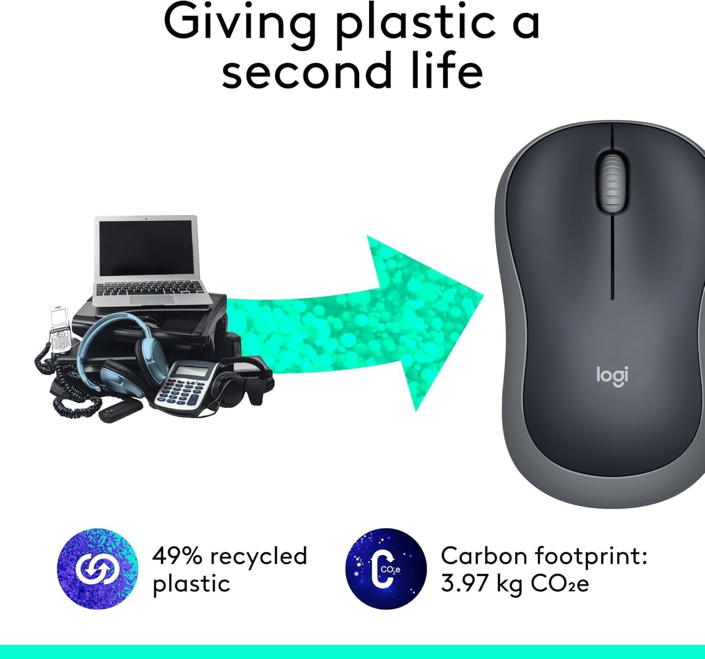 Logitech M185 Wireless Mouse – 12-Month Battery, 1000 DPI – Swift Grey USB