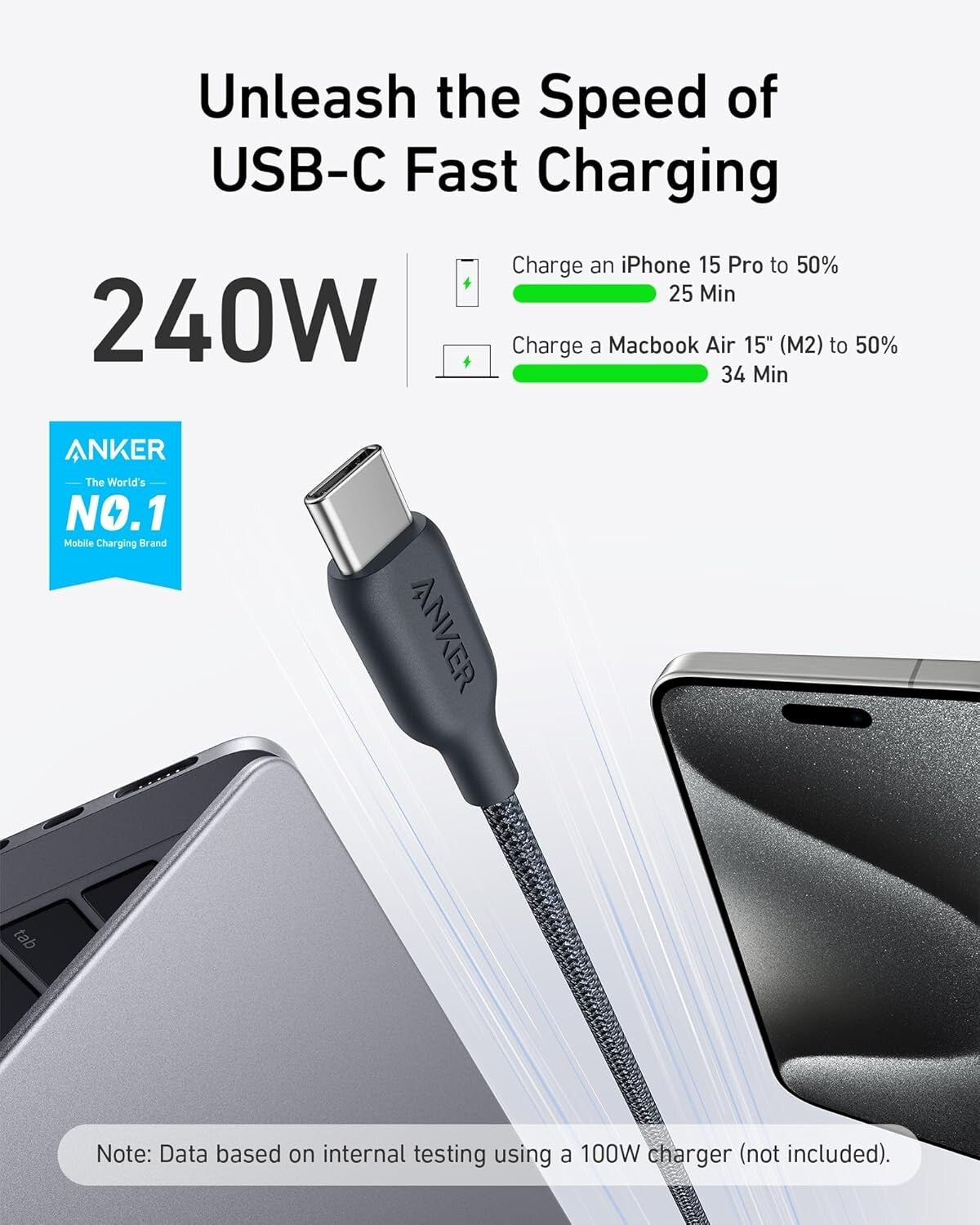 Anker 6 ft USB‑C to USB‑C 240 W Fast Charge Cable – Bio‑Braided Phantom Black
