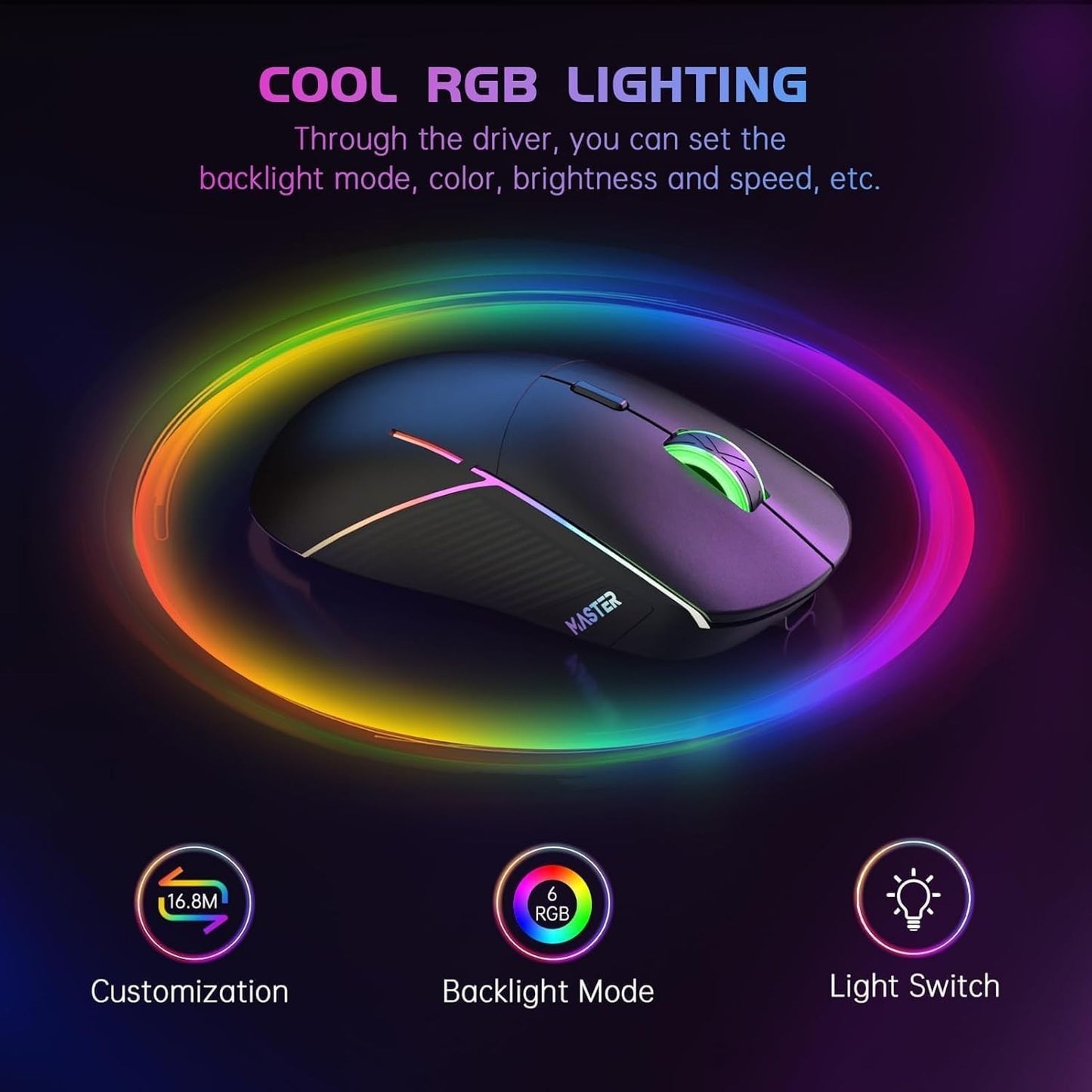 FFJ Wireless Gaming Mouse, 24000 DPI, Tri-Mode 2.4G/USB-C/Bluetooth 5.3 Gaming