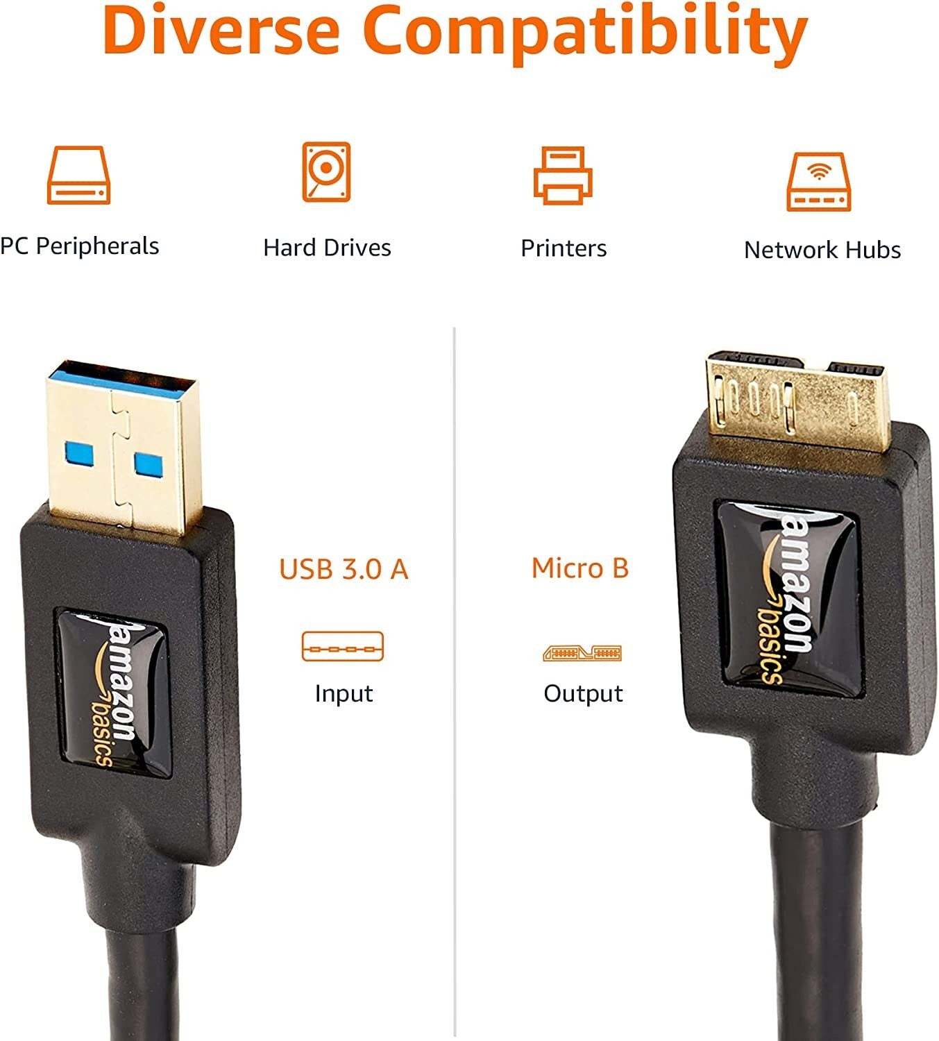 USB AmazonBasics 30 Charger Cable AMale to MicroB 3feet 09 meter