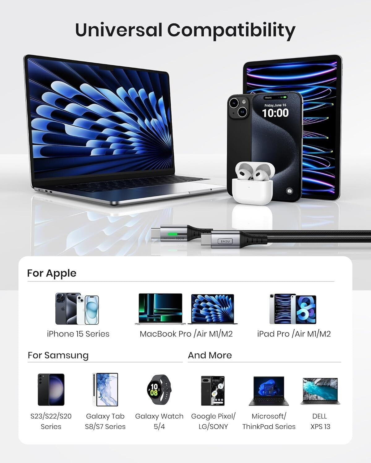 Samsung INIU USB C Cable 1ftFast ChargeriPhone 15 Pro Max Galaxy Black
