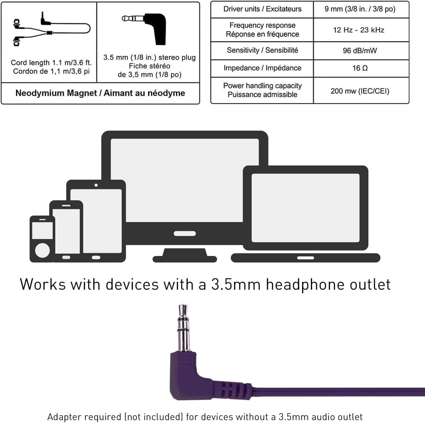 Panasonic ErgoFit Wired Earbuds inEar Headphones Dynamic CrystalClear