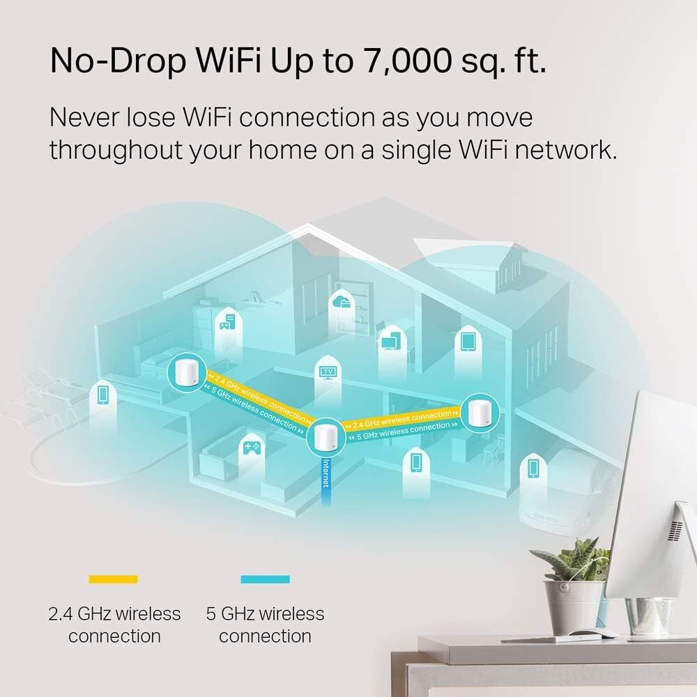TP-Link X60 AX3000 Deco Whole Home Mesh WiFi System 3 Pack