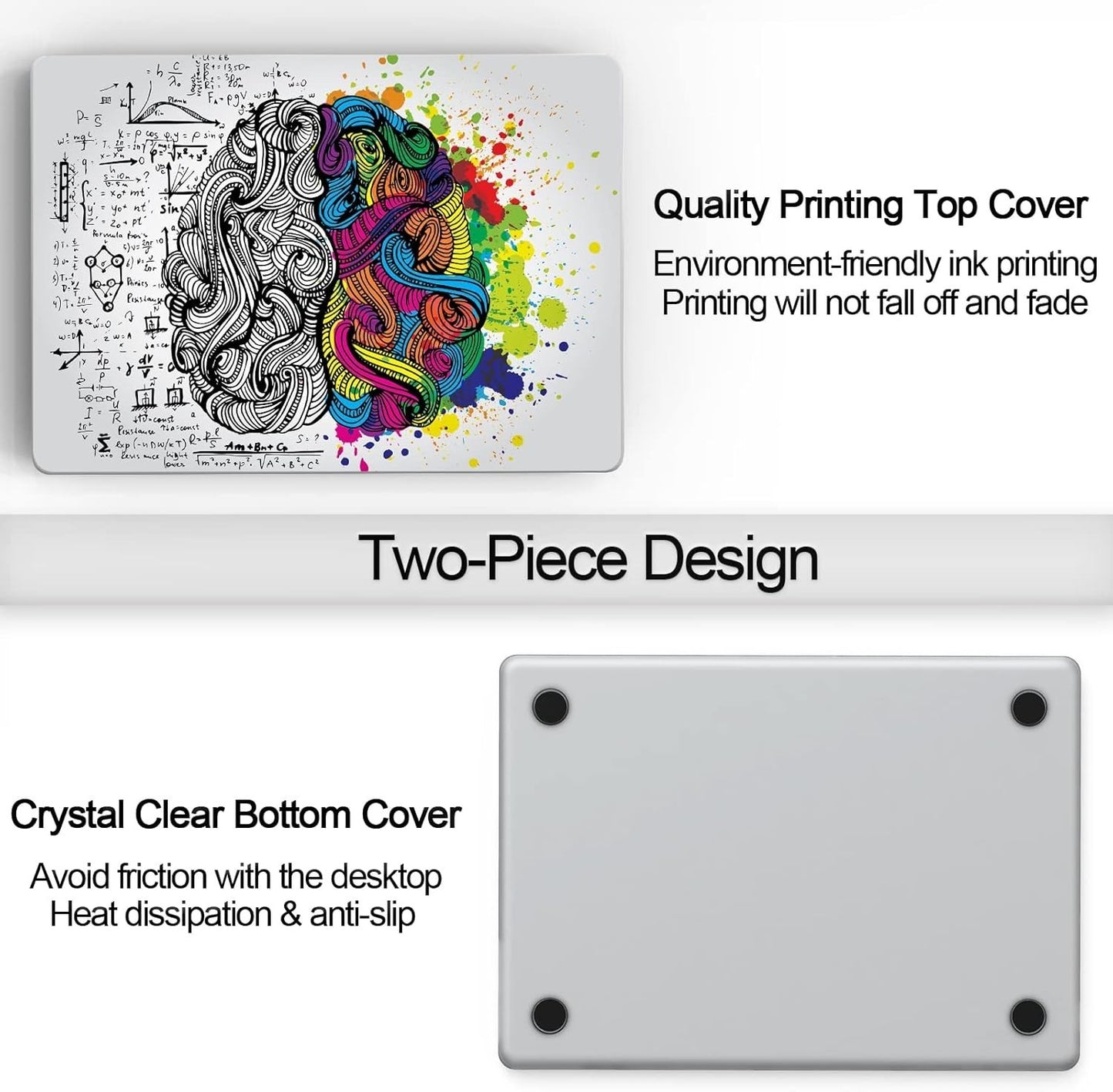 2022 MacBook Air 136 UV Printed Shell Keyboard Screen Protector