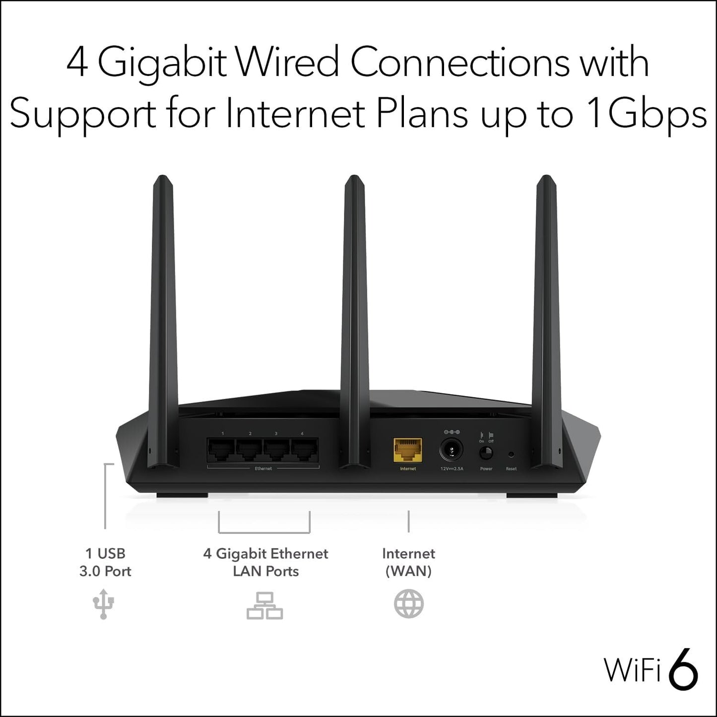 NETGEAR RAX30 Nighthawk WiFi 6 Router 5Stream DualBand Gigabit Router