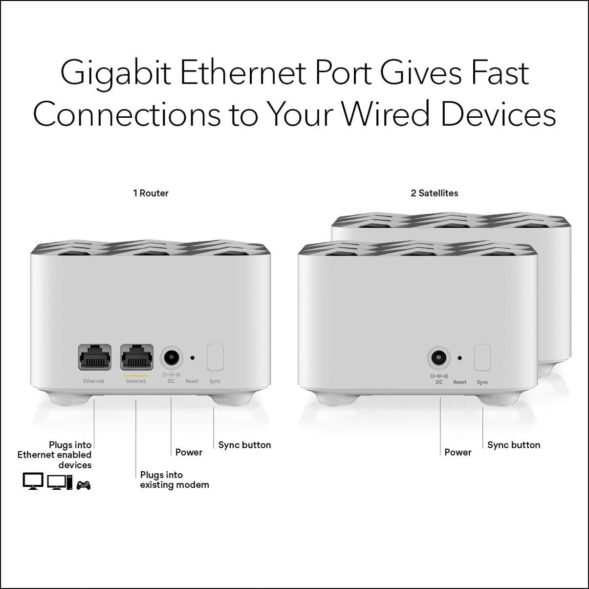 RBK13 Netgear Orbi Whole Home Mesh WiFi System