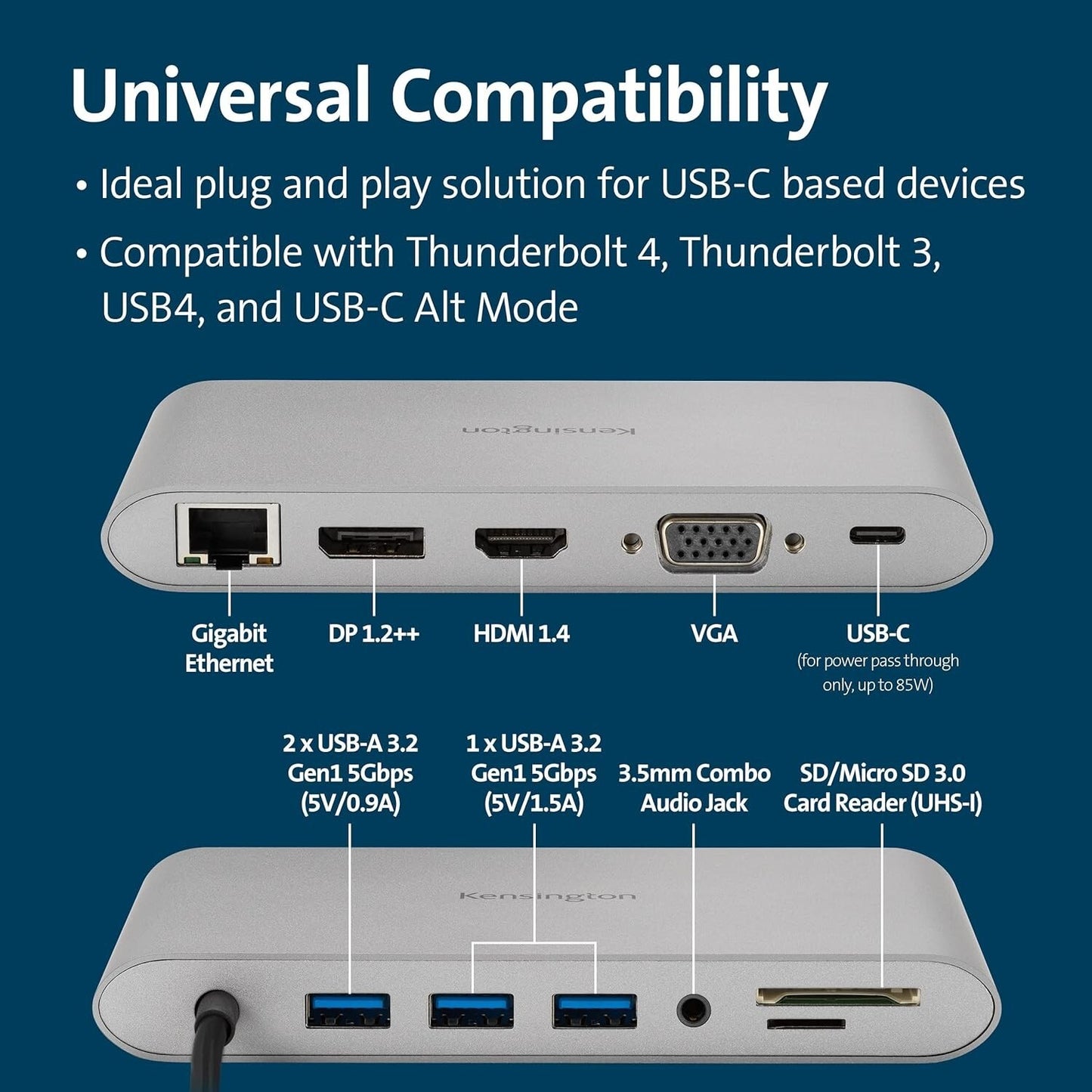 UH1440P 10- Kensington in1 Hub SD Micro SD Card Readers