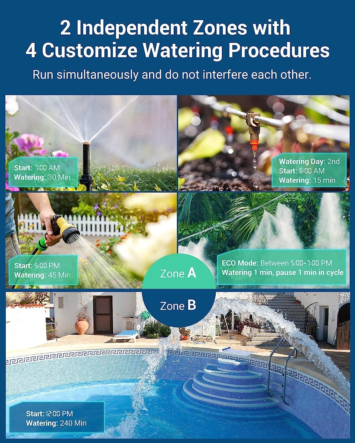 DEWENWILS Sprinkler Timer 2 Zone Water Timer Garden Hose Programmable Hose